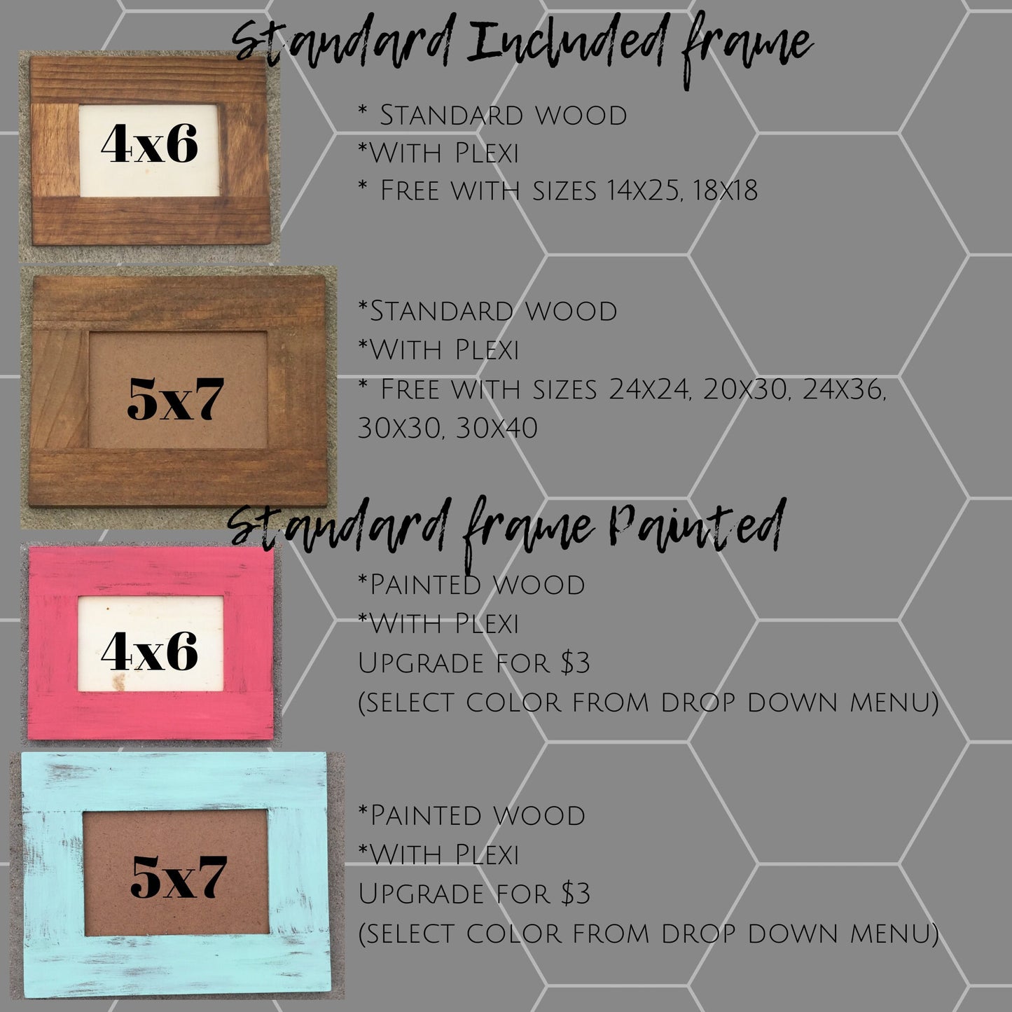 Frame Upgrade or Replacement Options