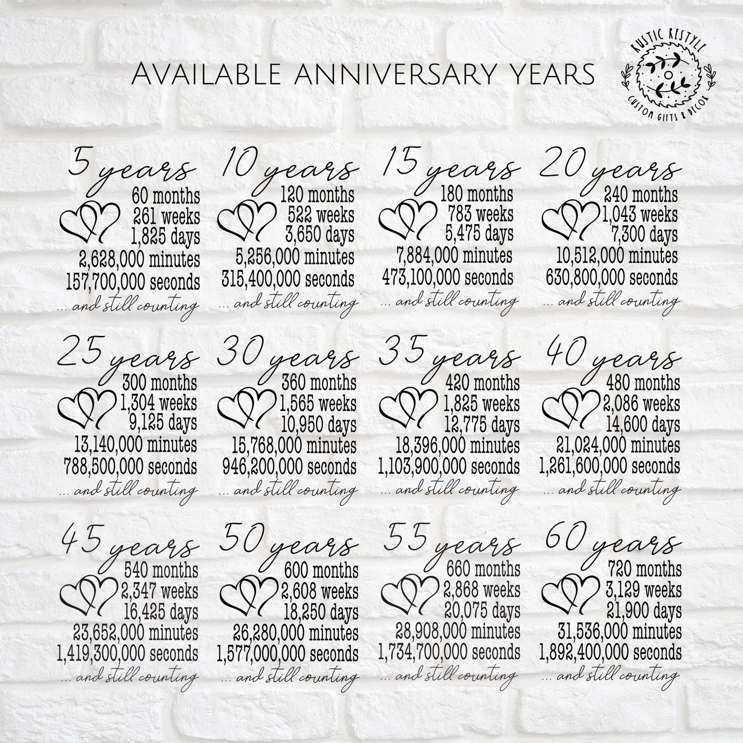 Anniversary Plaque, 60th, 55th, 50th, 45th, 40th, 35th, 30th, 25th, 20th, 15th, 10th, 5th wedding gift