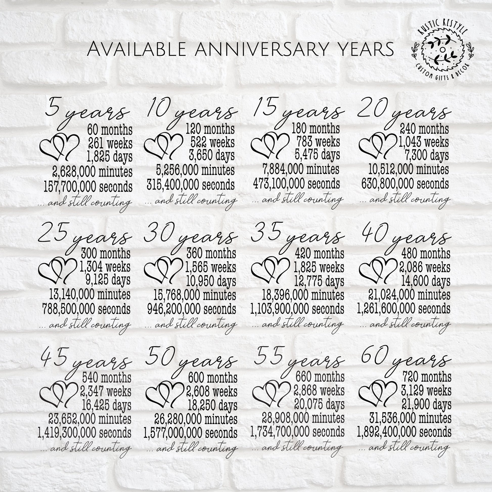 Anniversary Plaque, 60th, 55th, 50th, 45th, 40th, 35th, 30th, 25th, 20th, 15th, 10th, 5th wedding gift